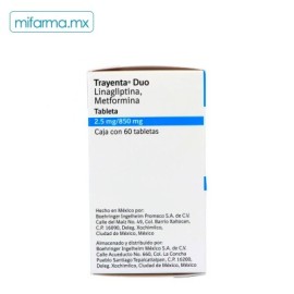 Trayenta Duo 2.5mg / 850mg c/60 Tab